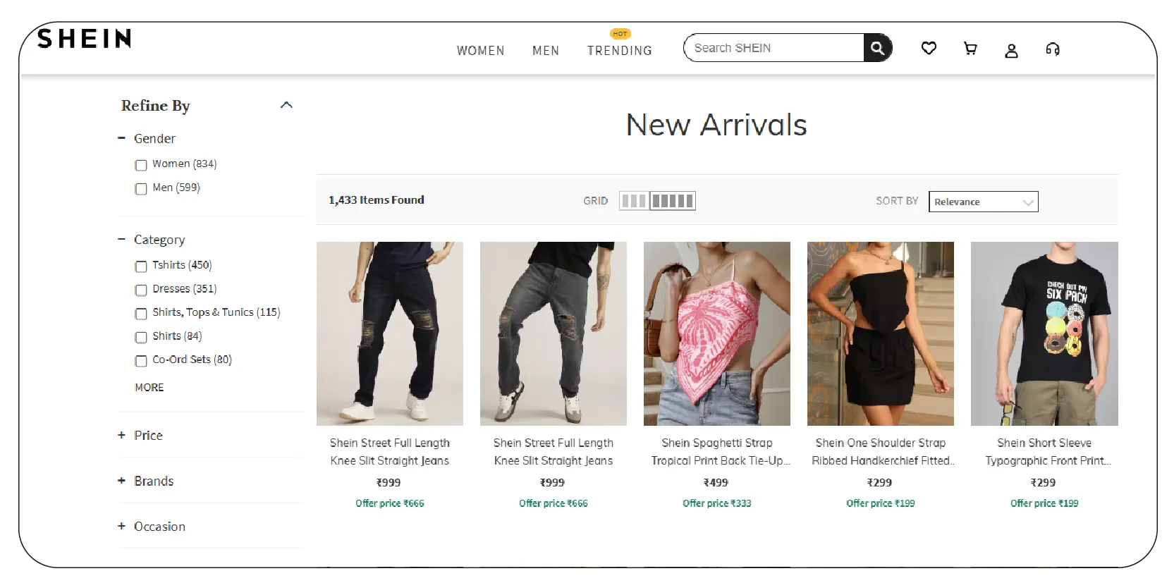 Benefits of Using a SHEIN Fashion Product SKU Scraper-01